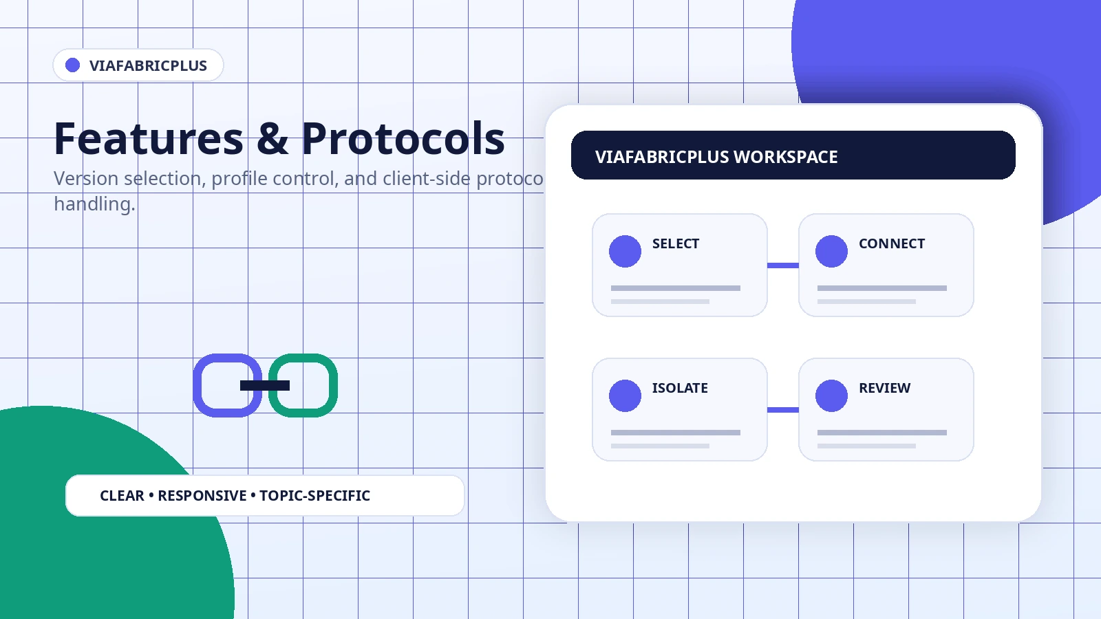 ViaFabricPlus Features and Protocol Selection
