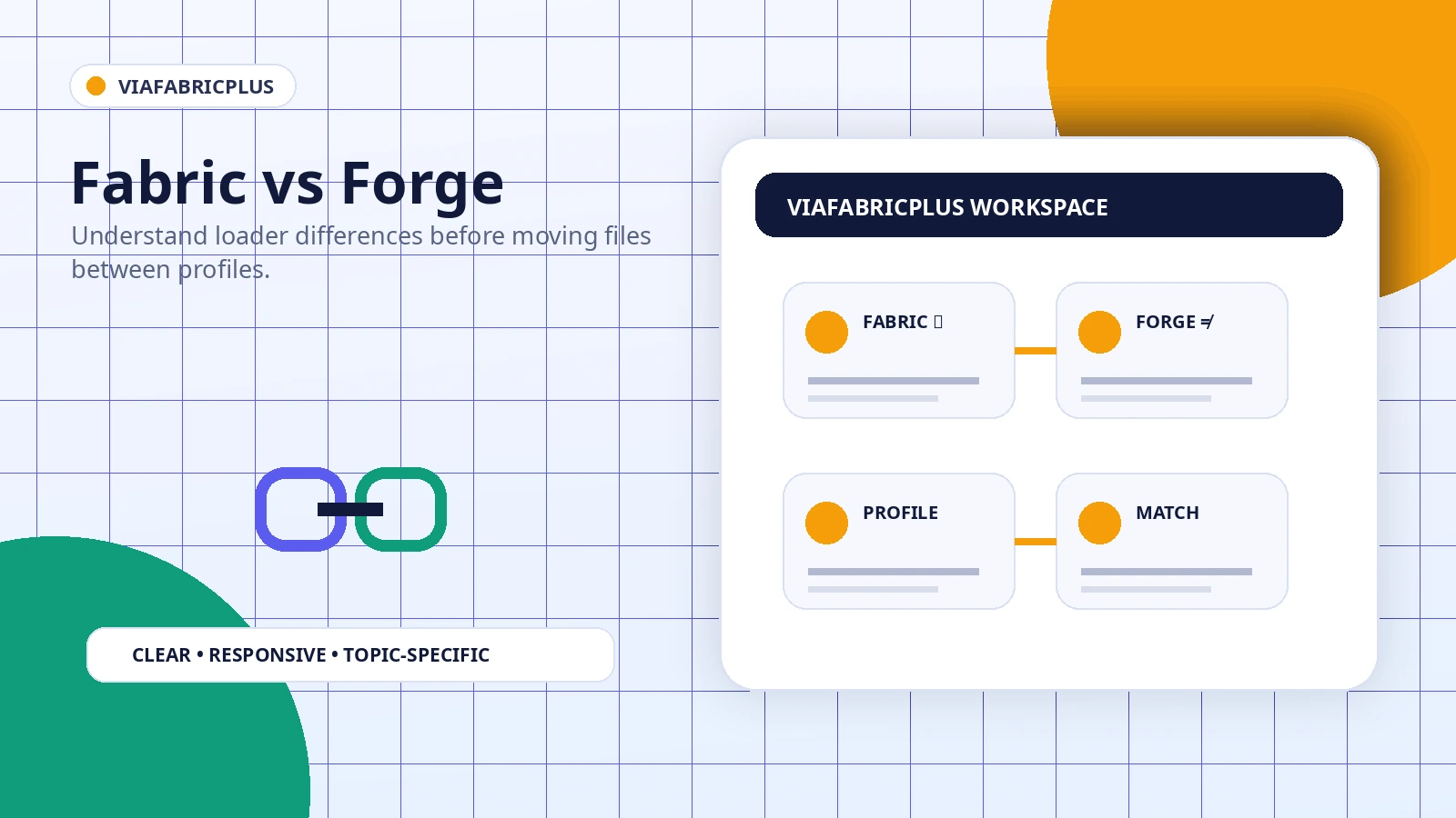 ViaFabricPlus Forge Compatibility Explained