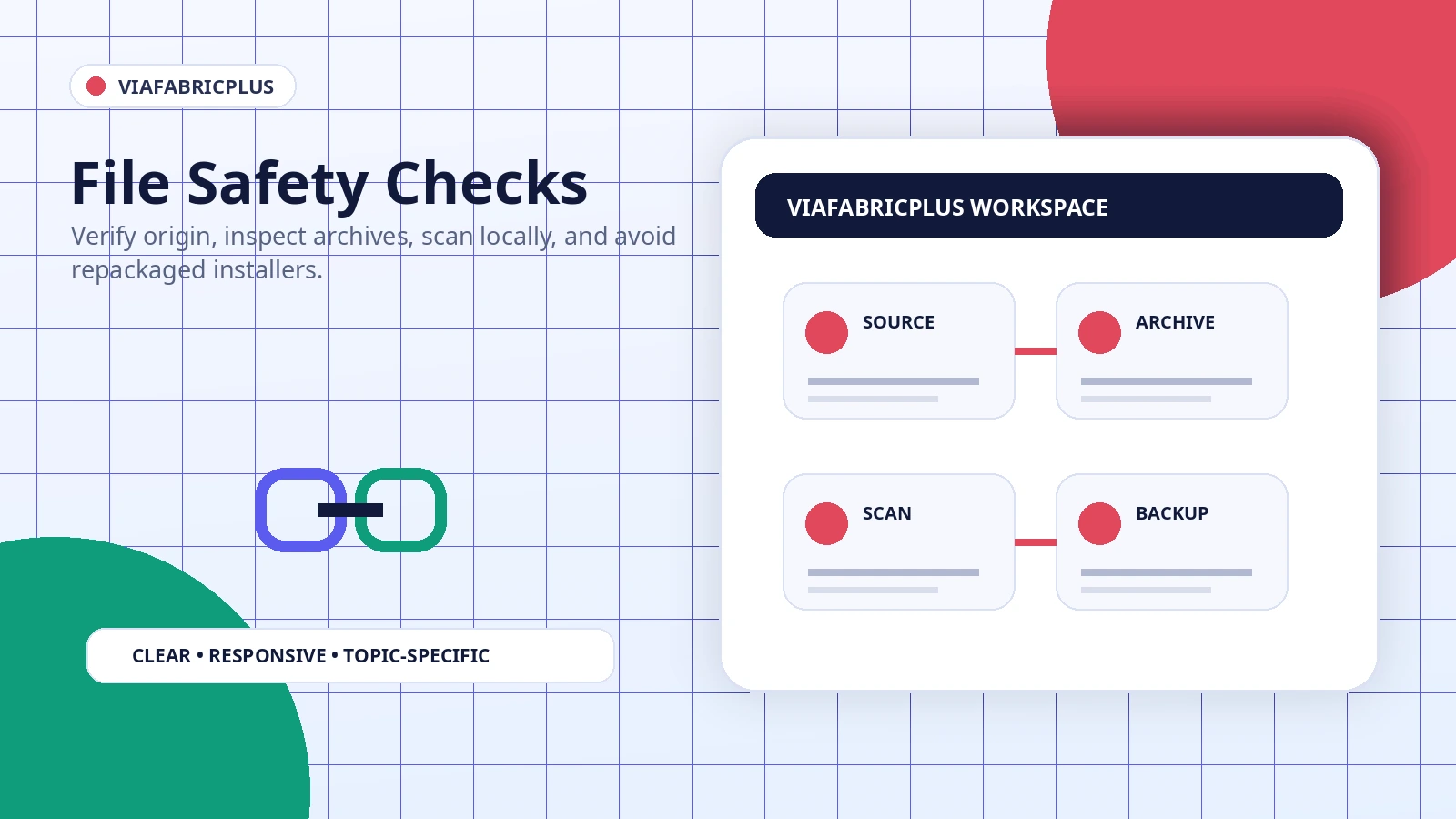 Is ViaFabricPlus a Virus? Safety Checklist